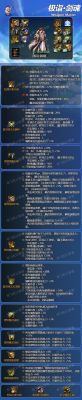 直伤流剑魂武器怎么选择？（dnf剑神武器用什么属强）