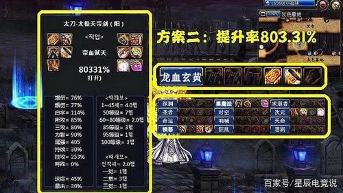 红眼装备齐了怎么打造？（dnf魔法师全武器改）