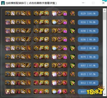 地下城破晓女神选什么属性好？（dnf破晓女神带什么武器）