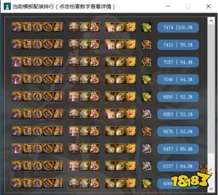 地下城破晓女神选什么属性好？（dnf破晓女神带什么武器）
