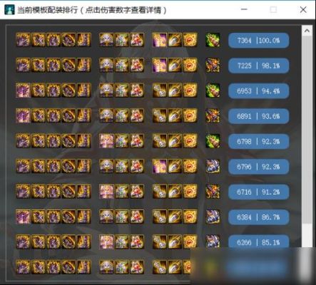 后羿出两个破晓怎么样？（dnf破晓女神武器）