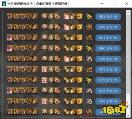 破晓女神选什么代号装备？（dnf破晓女神用什么武器）