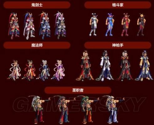 三国吧兄弟哪套装备好用？（dnf三国时装有武器装扮）