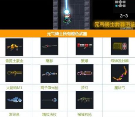 元气骑士领主专属武器？（dnf有用的领主武器）