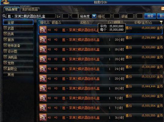 dnf什么装备可以在拍卖行拍卖？（dnf做出来的释魂武器能交易吗）