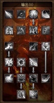 神兵奇迹战士天赋怎么加点？（lolmiss 武器天赋）