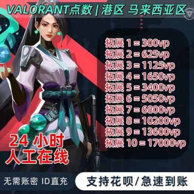 瓦罗兰特商店能刷什么刀？（lol商城武器大全）