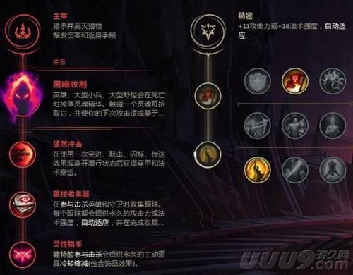 英雄联盟LOL S8赛季符文配置挑选经验？（lol武器大师符文s8）