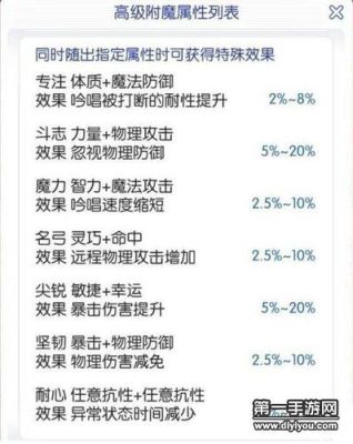 仙境传说ro手游猎人装备插什么卡猎人装备卡片选择？（ro各职业武器在哪里打）