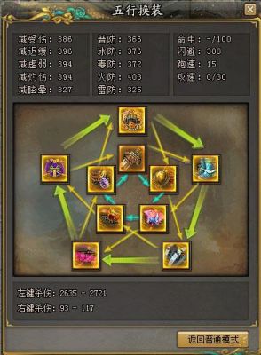 剑侠世界起源强化方法？（剑侠情缘2武器强化数据）