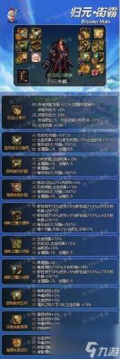 DNF毒王80爪子10增幅与12强化那个好些？（街霸什么武器最好）