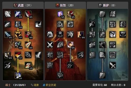 旧世遗珍怎么提升伤害？（经典旧世武器怎么解锁）