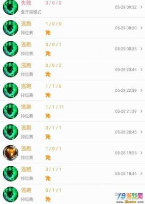 百战成诗2023版和旧版的区别？（旧版武器大师数据）