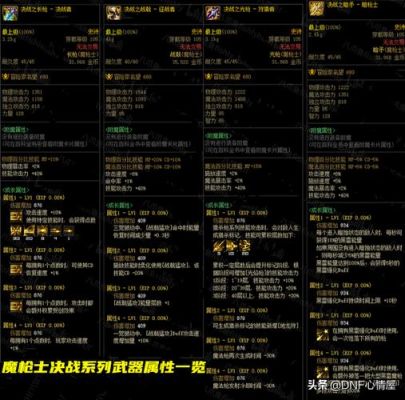 DNF魔枪士转职哪个好？（决战者buff改版后武器）