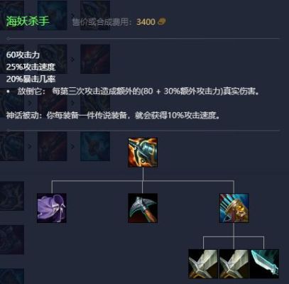 凯特琳英雄之力玩什么？（凯特琳武器选择）