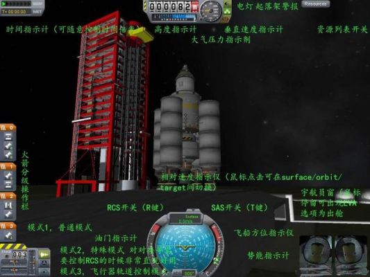 坎巴拉太空计划如何解锁其他部件？（坎巴拉武器管理部件）