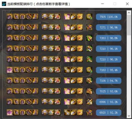 dnf狂虎帝100级装备选择？（狂虎帝带什么史诗武器）
