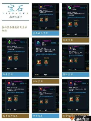 《北凉悍刀行》装备养成介绍？（龙耀武器星级有什么用）