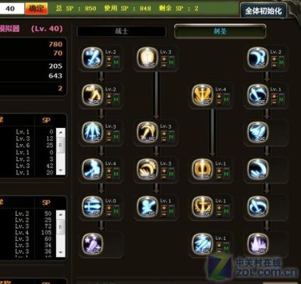 龙之谷升级快速的方法？（龙之谷武器升级技巧）