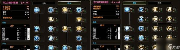 龙之谷手游贤者是加力量还是智力？（龙之谷贤者带什么武器）