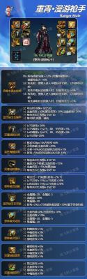 男漫游物攻多少合格？（漫游武器攻击属性）