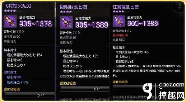 冒险岛的面板怎么计算？（冒险岛2武器52武器）