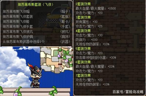 冒险岛普通时装可以合成吗？（冒险岛2自定义时装武器）