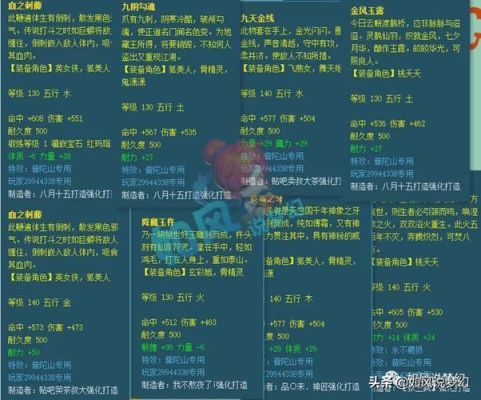 梦幻西游转换门派后，装备会有什么变化，有人说会变成专用的？请问是变成未鉴定的？然后鉴定出来就是专用？（门派专用武器转门派还能用吗）