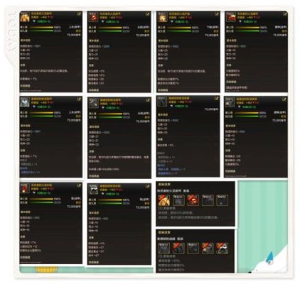 地下城86魔道火炉工装备怎么堆最牛？（魔道红炎6武器）
