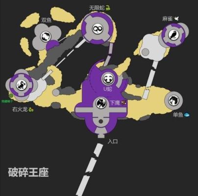魔法王座怎么获得不是绑定的元宝？（魔法王座不爆武器）
