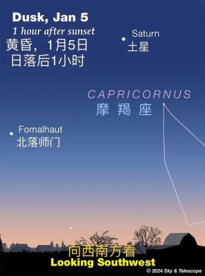 仙王座和仙女座的位置？（魔法王座银河武器需要神阶）