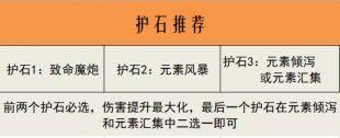 男元素爆破师护石选择？（男爆破师用什么武器最好）