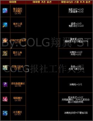 元素爆破师用法杖还是魔杖？（男法师元素爆破选什么武器好）