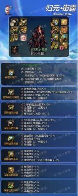 神思者105装备选择？（男街霸90毕业武器）