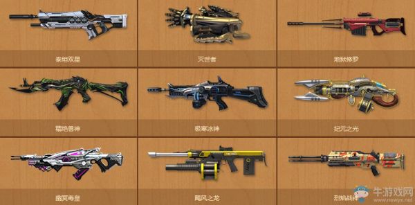 逆战武器培养满级需要多少材料？（逆战 武器 升级）
