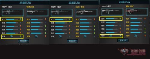 逆战武器培养满级需要多少材料？（逆战 武器 升级）