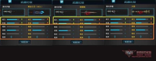 逆战武器怎么升级武器升级技巧讲解？（逆战怎么在哪升级武器）
