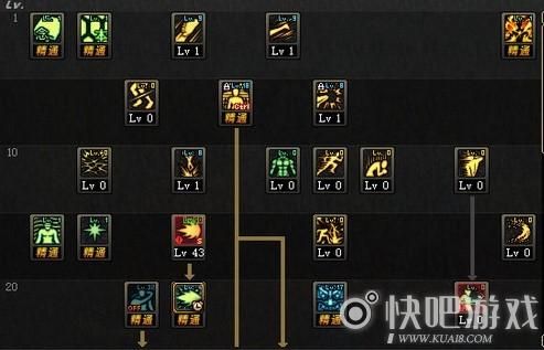 如何选择DNF男气功念皇85史诗套？（念皇刷图用什么武器）
