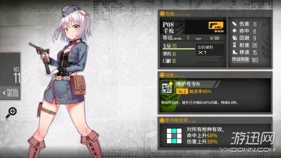 少女前线M21属性图鉴M21怎么样？（女弹药90级叫什么武器）