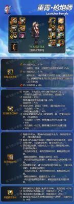 100级女大枪带哪套史诗？（女枪炮终极ss武器）