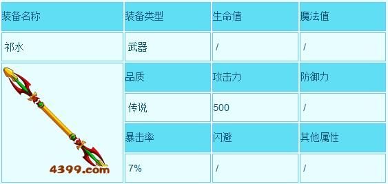 造梦西游三唐僧传说属性？（祁水 武器）