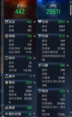 气功师武器赋予什么属性？（气功带啥武器）