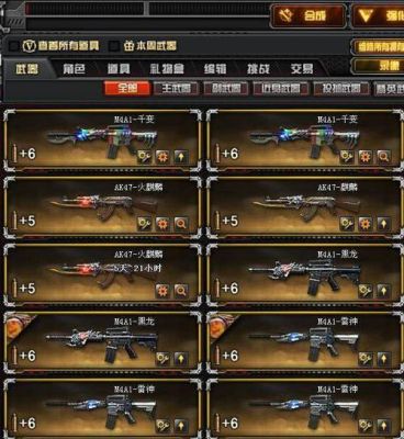 cf手游背包装备怎么默认排序？（枪战王者仓库武器顺序）