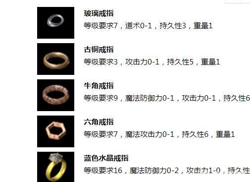 拳风传奇属性？（拳风传奇buff武器）