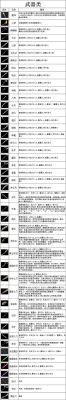 热血传奇装备属性介绍？（热血传奇 武器属性好）