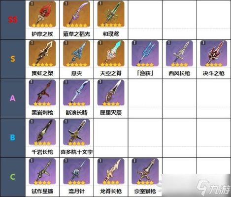 原神法师武器排行？（热血传奇法师武器一览表）