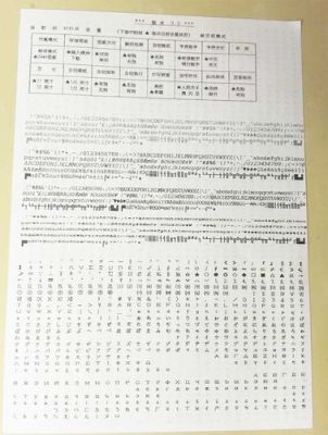 我的打印机对不齐打印纸的格子，每一张错开一点点，连打好几张就错的很厉害了，怎么办？（三国志13武器错乱）