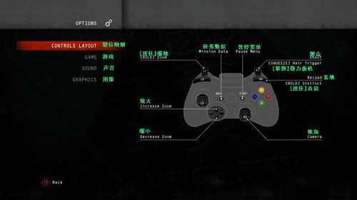 杀手五怎么变狙击手？（杀手狙击手怎么解锁隐藏武器）