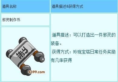 造梦西游3沙僧邪灵防具怎么得？（沙僧邪灵武器防具在哪）