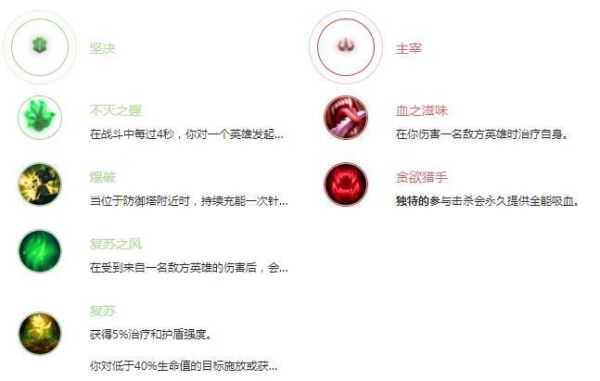 狮子喵上单出装天赋？（上单武器怎么打狮子狗）